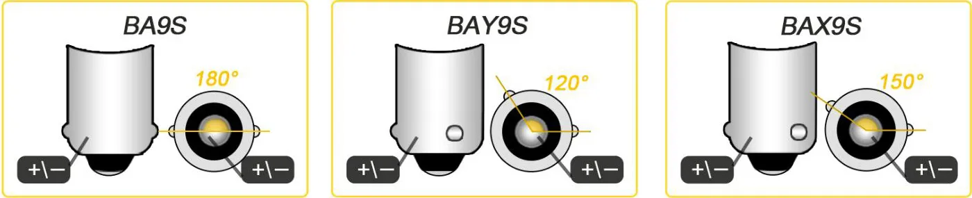 BA9S BAY9S BAX9S BA9S BAY9S BAX9S